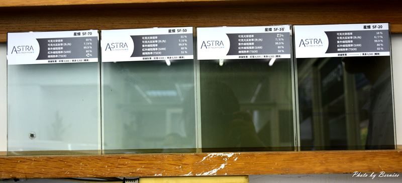 ASTRA 星燦~感受高CP值 高效能實惠的陶瓷奈米技術隔熱紙 @Bernice的隨手筆記