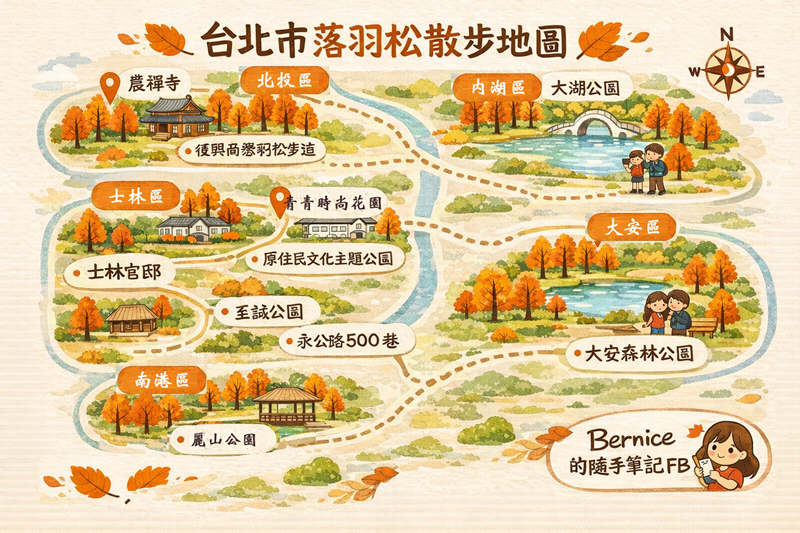 鳯林特色小吃伴手禮 @Bernice的隨手筆記