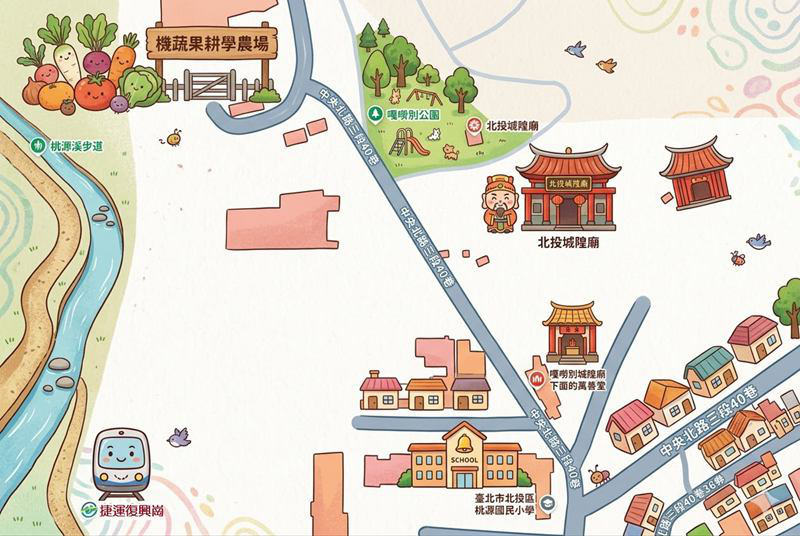 北投城隍廟(嗄嘮別城隍廟)~全台最小城隍廟 真的好小一間 @Bernice的隨手筆記