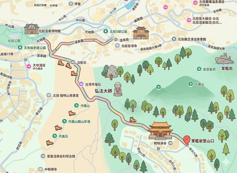 丹鳳山親山步道~隱沒在山裡的百年古蹟 @Bernice的隨手筆記