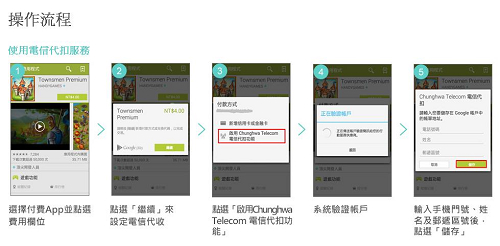 Google Play中華電信帳單代收服務好禮雙重送 @Bernice的隨手筆記